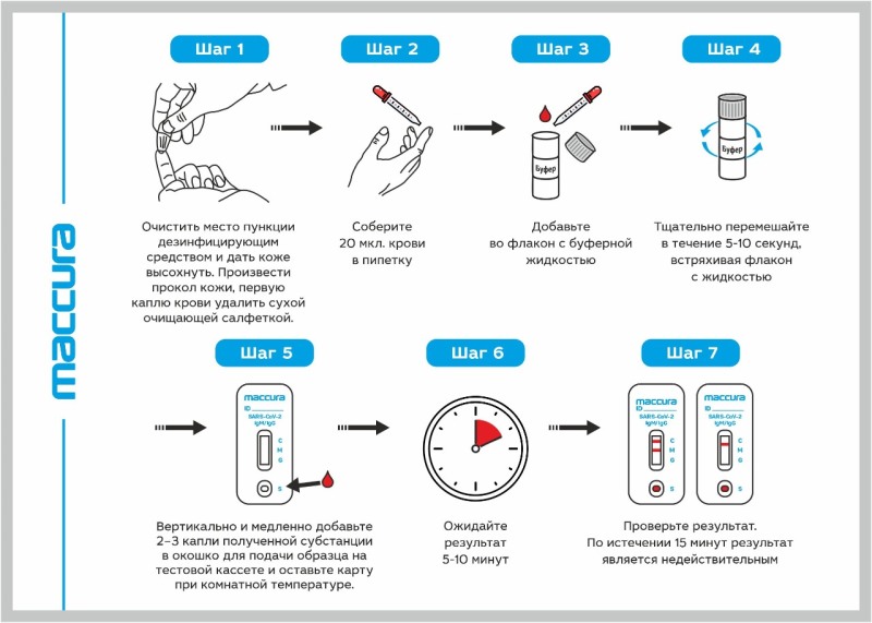 Infinite summer Alice and Semyon Arta