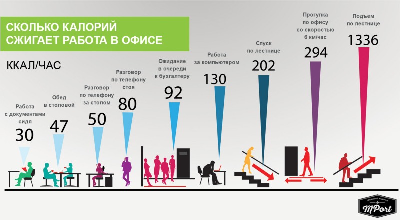 Whitney Wright Ebalovo