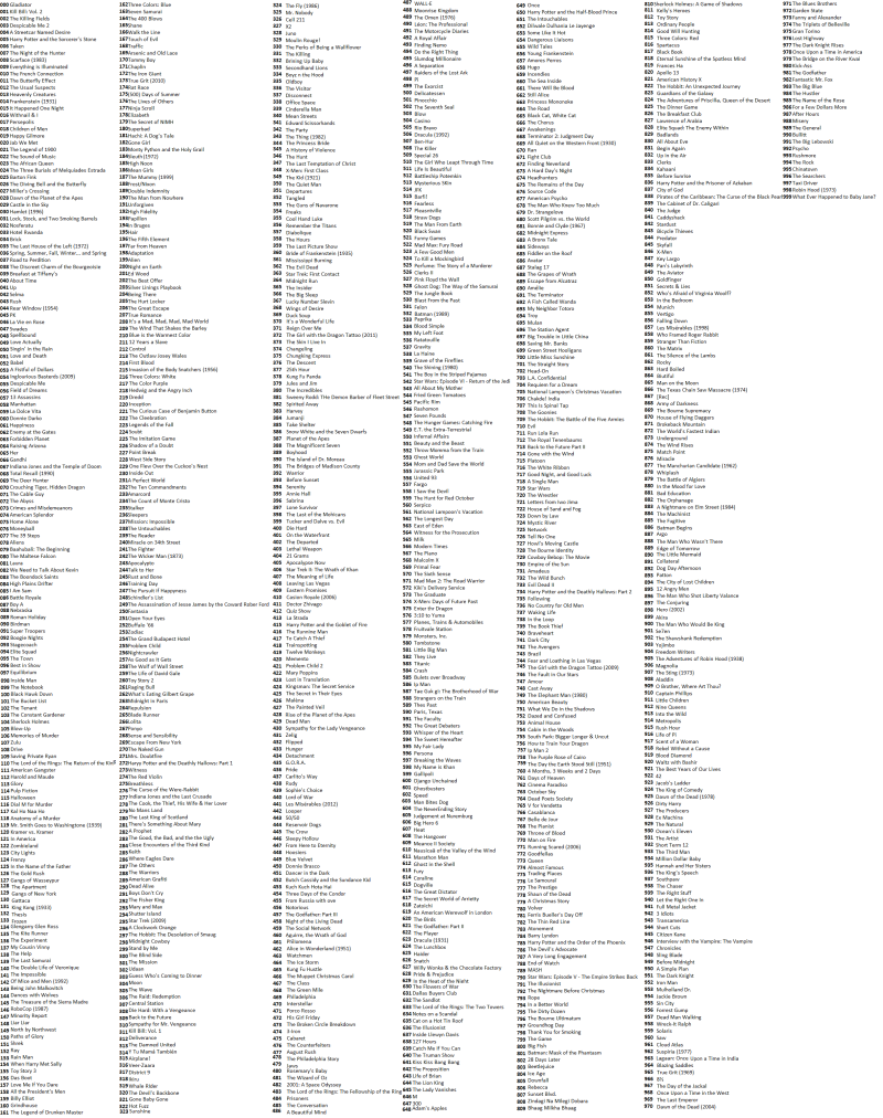 Margot Robbie and Margaret Kuelly