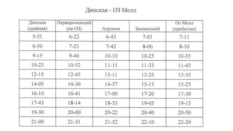 Scheme of shopping center June Mytishchi