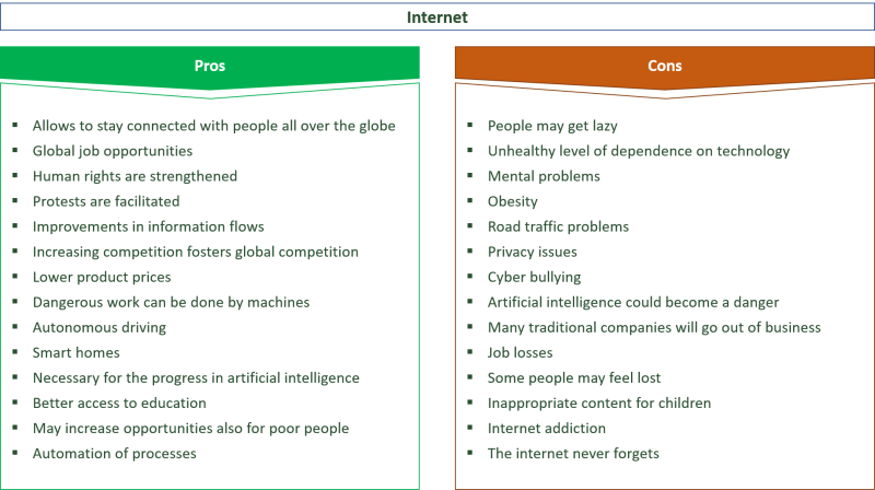 Busty girls from social networks