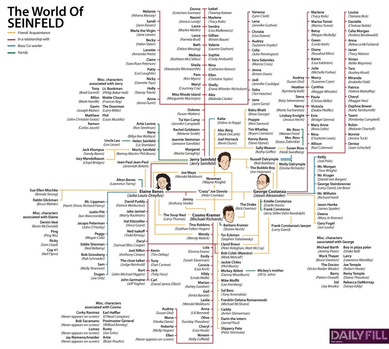 Deniz Richards Playboy 1998