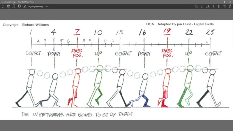Nive Campbell and Denise Richards Distance