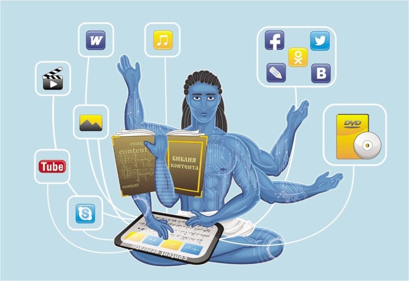 Man and social networks