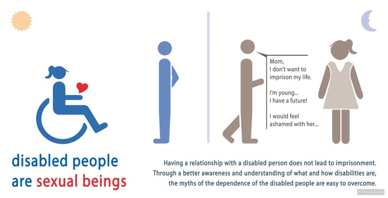 Disabled and sexuality
