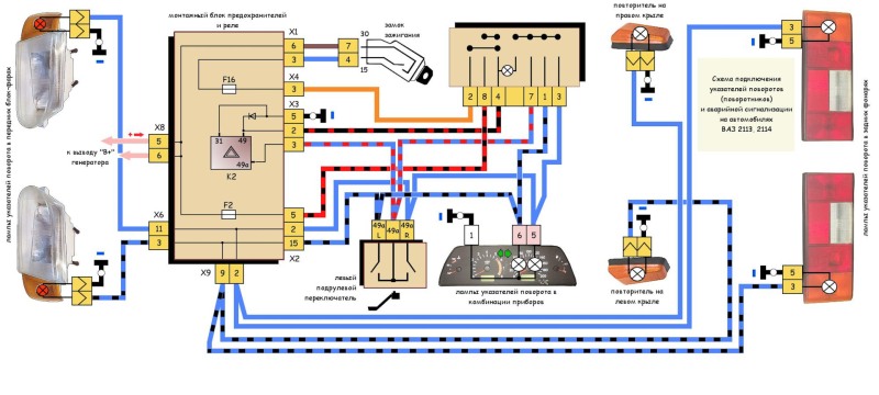 VAZ 2114 alarm switch circuit