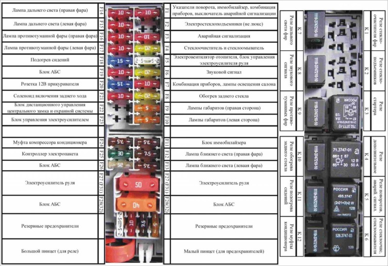 Match The Words To Form Phrases