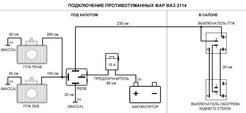 Block Relay and Frusters Kalina 1