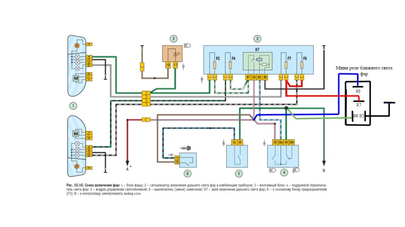 The circuit of the closest light of the headlight of Priora 1
