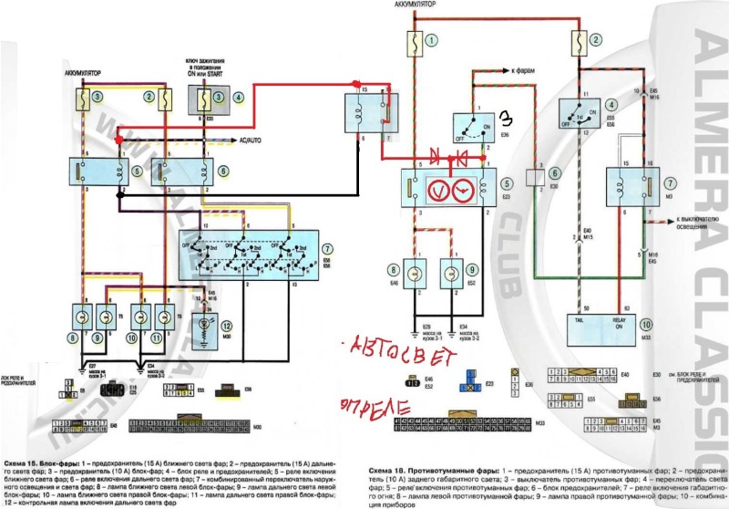 KIA Cerato 2010 fuses block