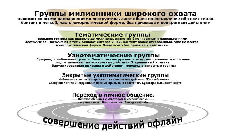 Galina Dubenenko in jeans 2019