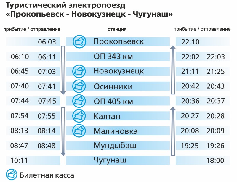 Schedule of electric trains Prokopyevsk Novokuznetsk