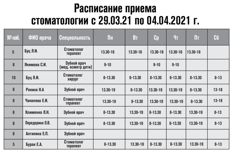 Schedule of the work of doctors