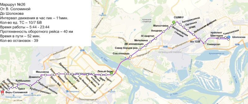 Acts of Katerina Strength or weakness