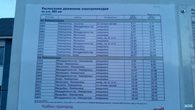 PCR Coronavirus Test