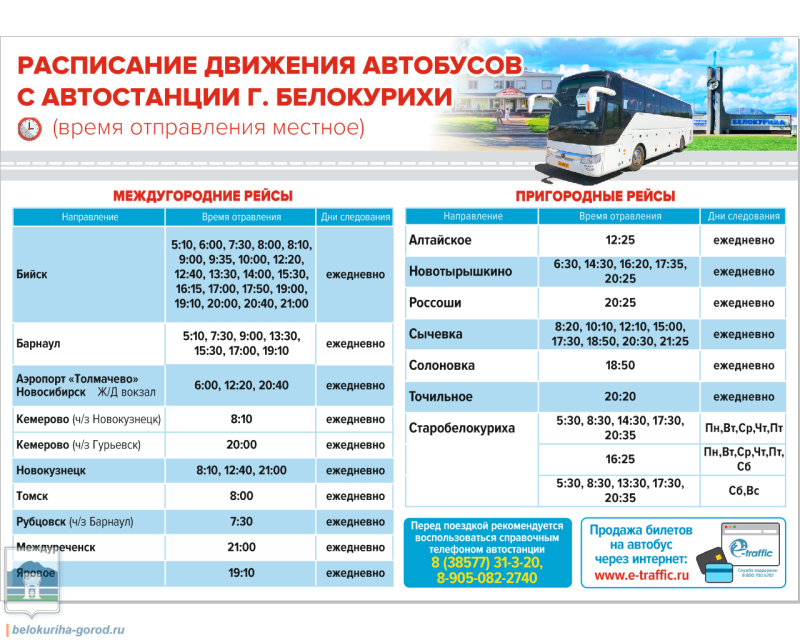 Sharypovo Kemerovo map