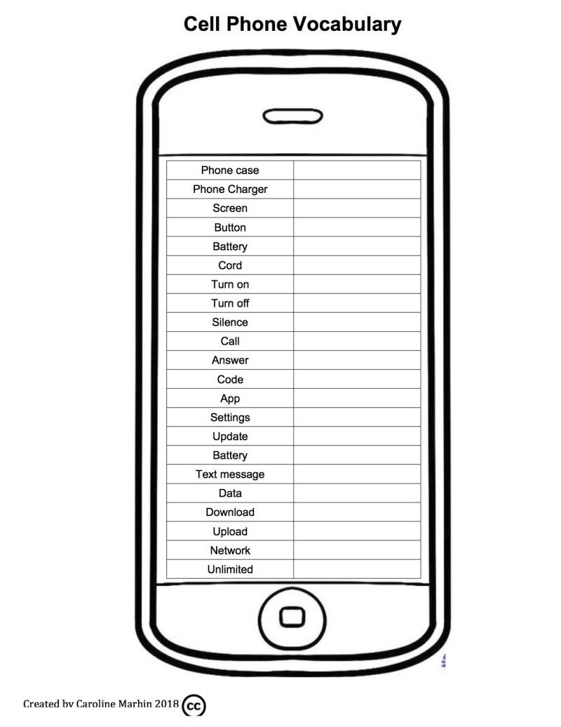 Mobile Phone Vocabulary English