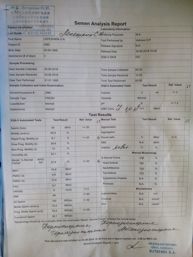 Simona Diamond Cleaned