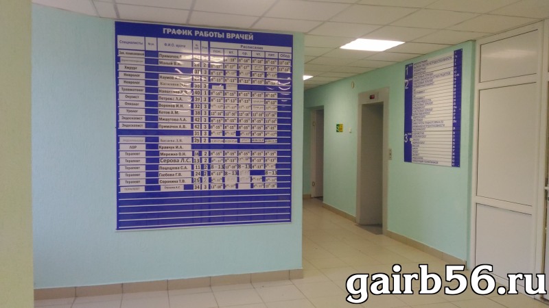 Schedule of specialists