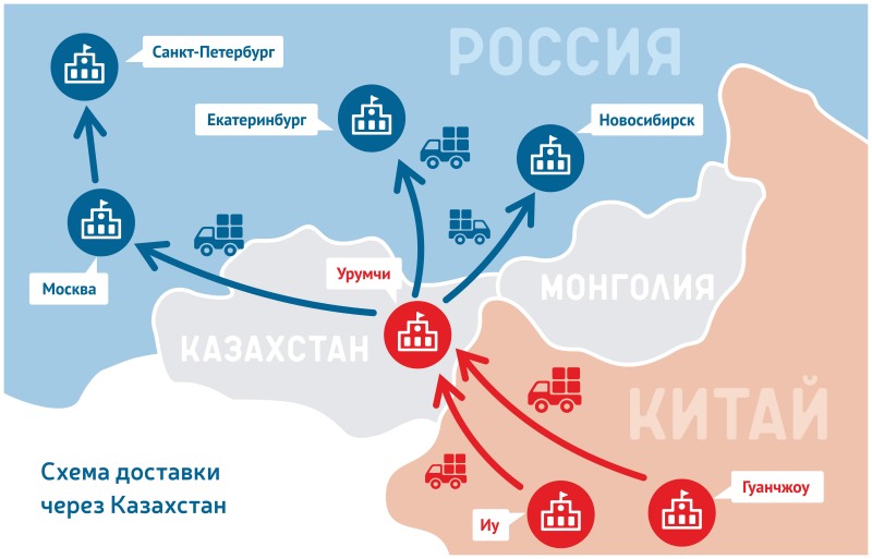 Marchenkov Alexander Alexandrovich Lockb