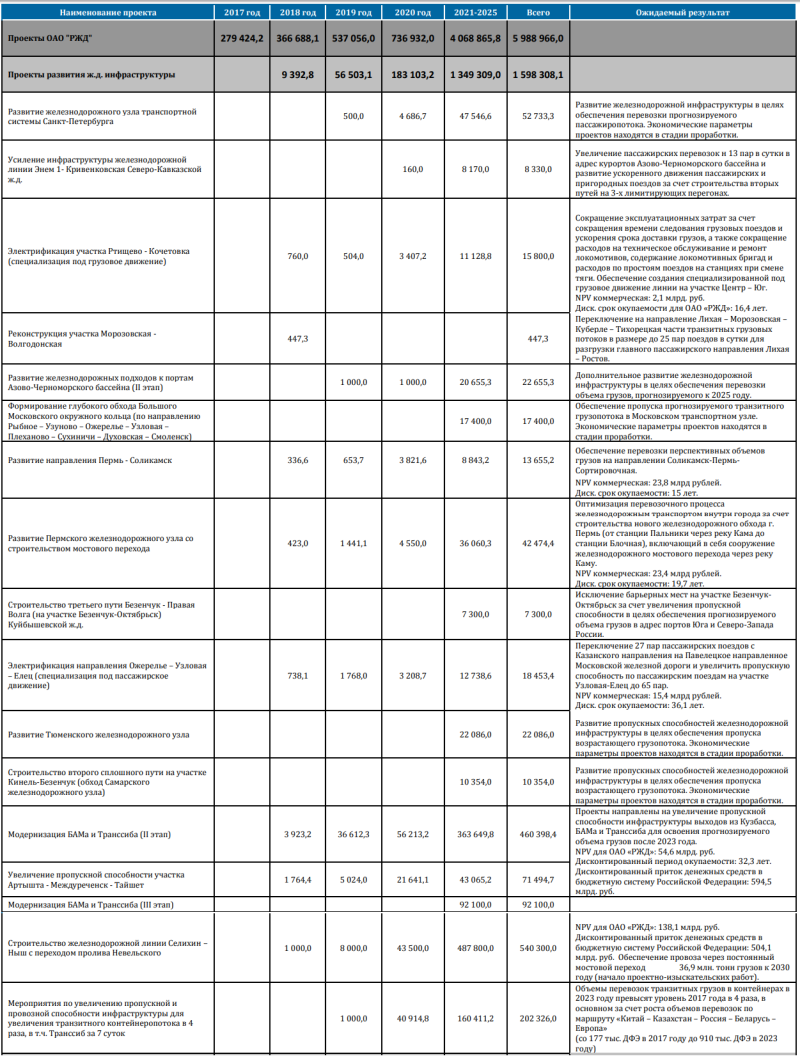 A saleswoman against will