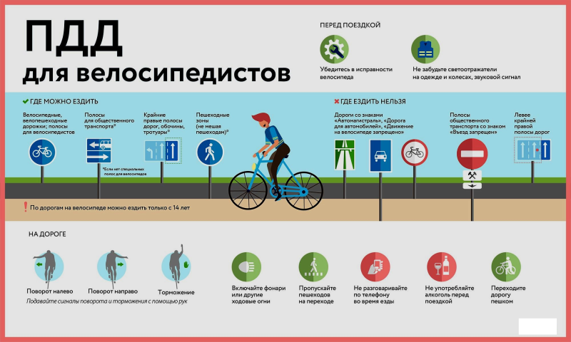 Cycling rules