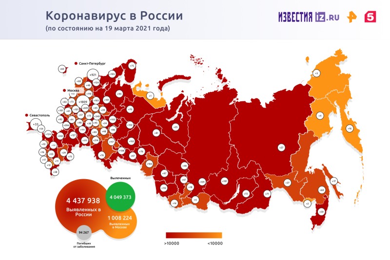 Coronavirus statistics in Russia