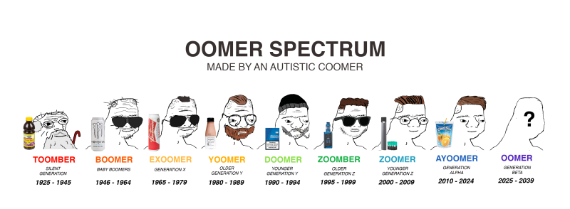 Boomer Boomer Zummer