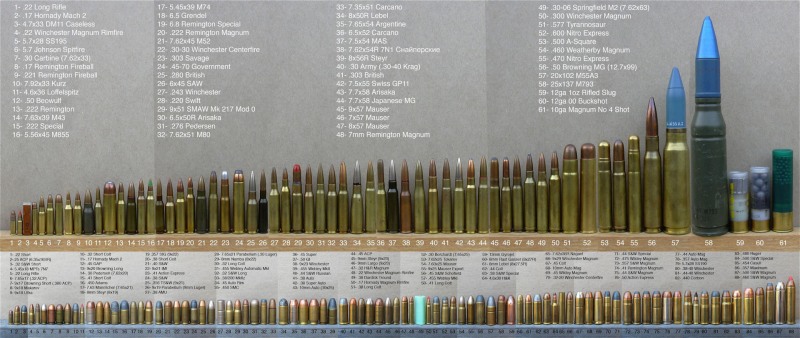 Caliber rifled weapons 7.62