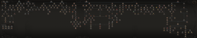 Focuses of the USSR HOI 4