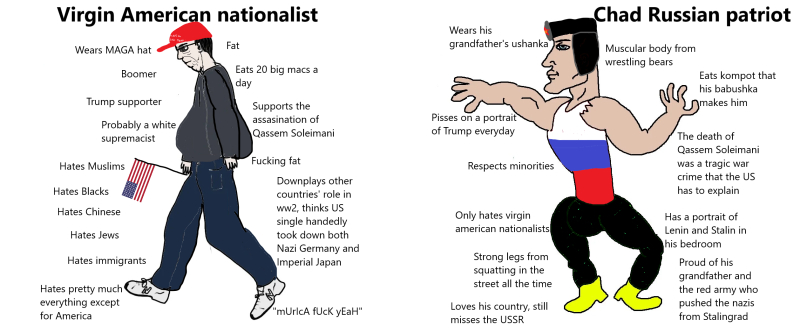 Countrymans of the USSR and Reich Mini comics