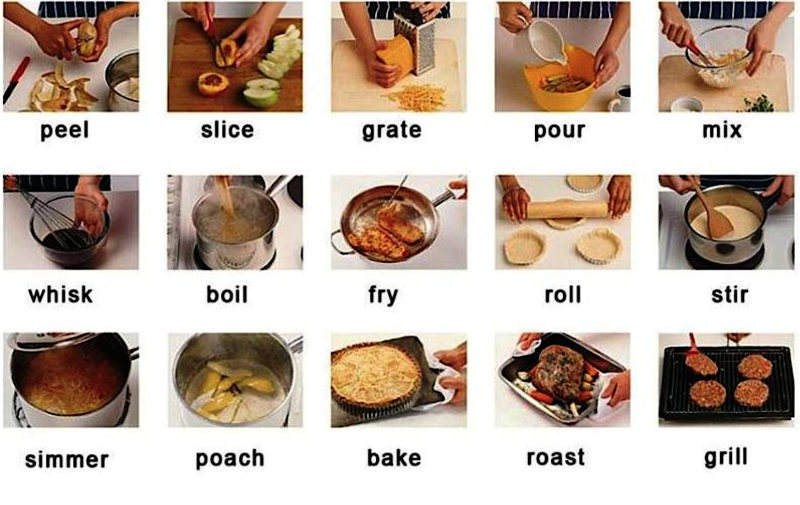 Cooking methods in English