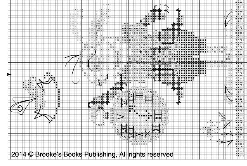 Alice in Wonder Wonders Cross Scheme