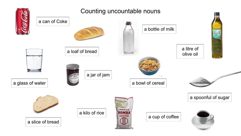 Uncountable Nouns