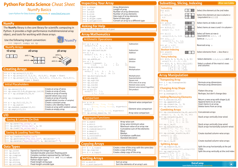 Numpy Python cheat sheet