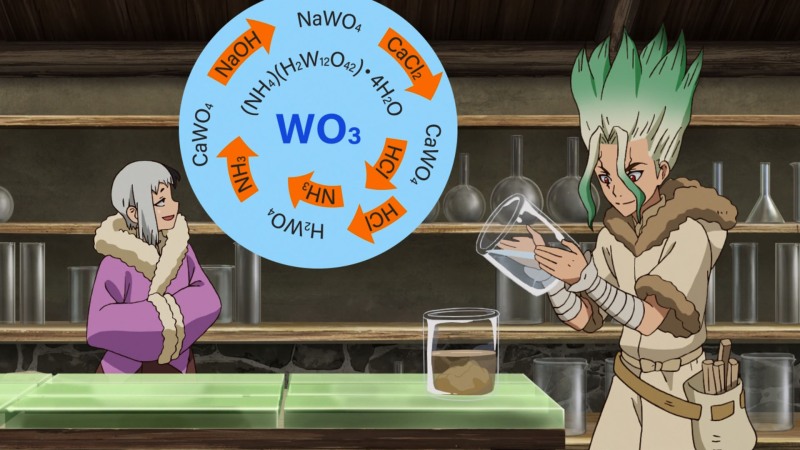 Sharon Stone Slofka Scene