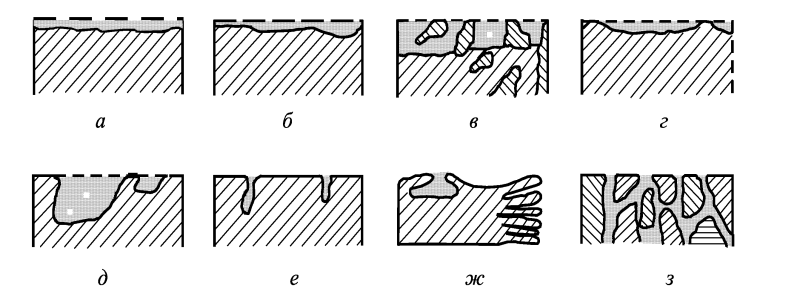 Heat-resistant enamel KO-8104