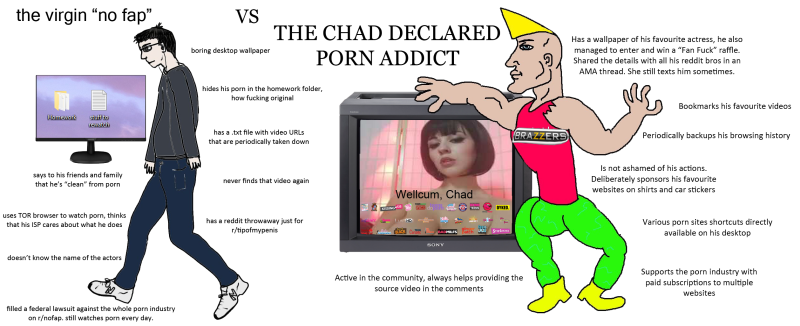 Average vs Chad