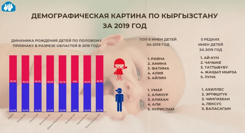 Kyrgyz clothing nomadic clothing