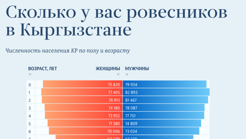 Beautiful Chinese women with big breasts