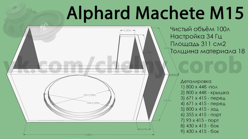Sofia Vergar Machete