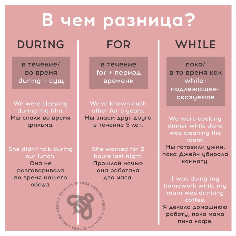 SOMEBODY SOMETHODY ANYBODY ANYTHING NOBODY Nothing REAL