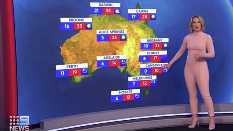 Naked leading weather forecasts