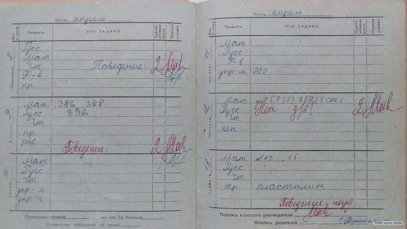 Samoilova Ekaterina Moscow