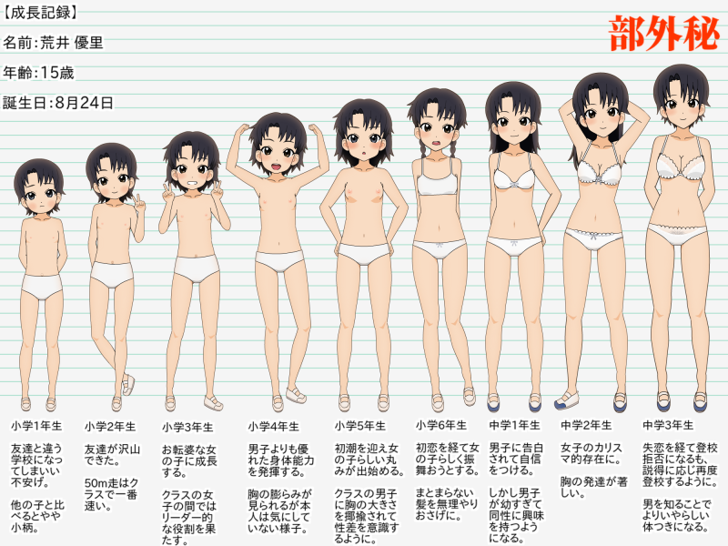 Age Progression Girl naked anime