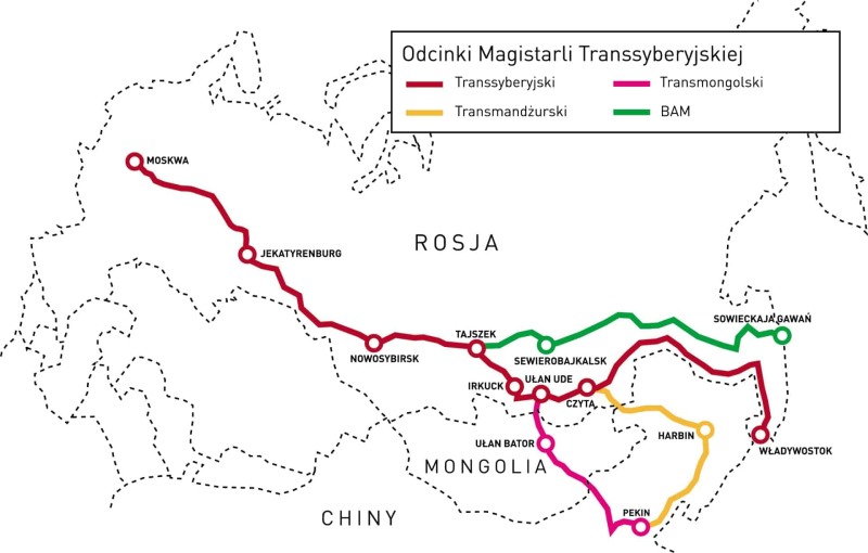 Trans -Siberian railway on the map