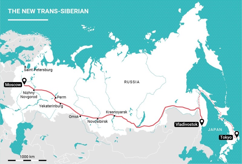 Trans -Siberian railway line on the contour map
