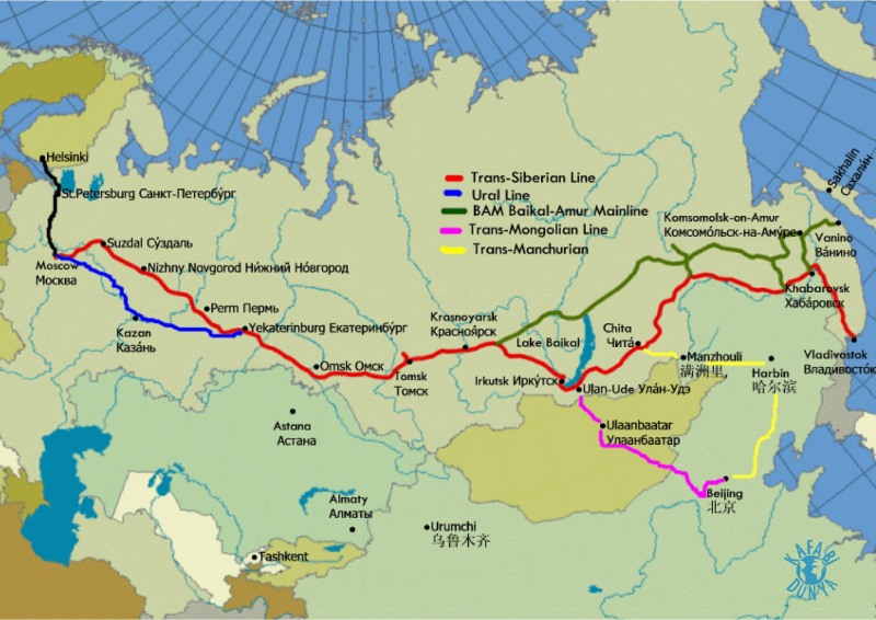 Railway Trans -Siberian Magistered Map