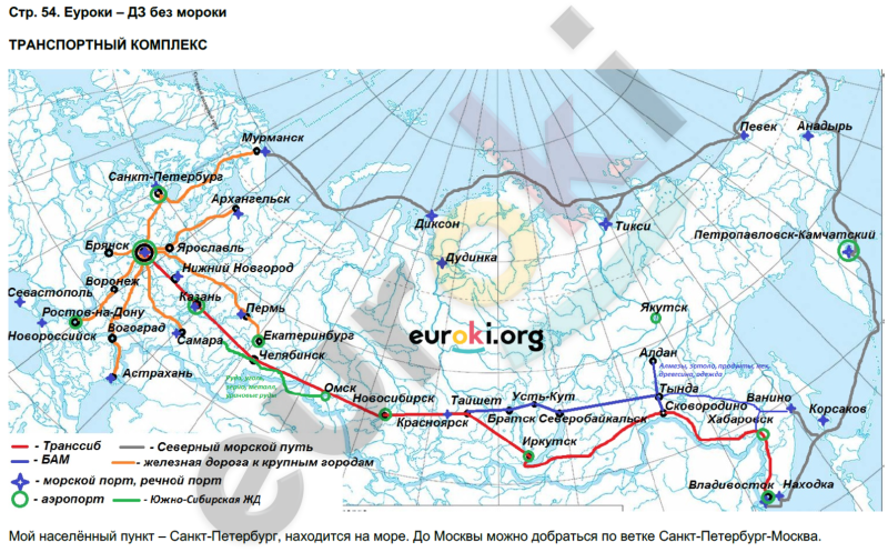 Contour map Transport grade 9 geography