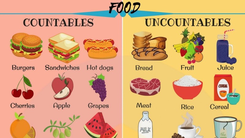 English Countable and Uncountable Nouns